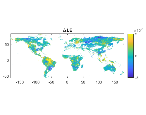 Global map visualizing changes in latent heat flux