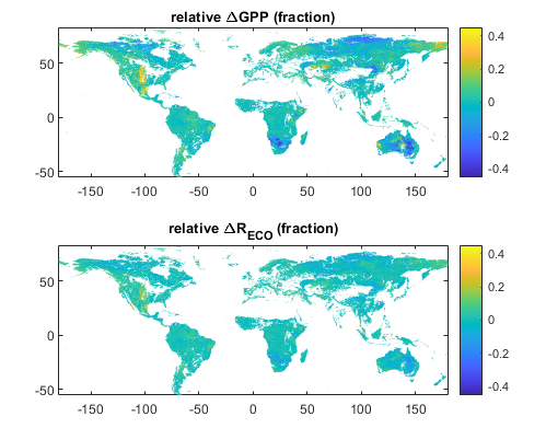Global maps showing relative changes in gross primary productivity and ecosystem respiration